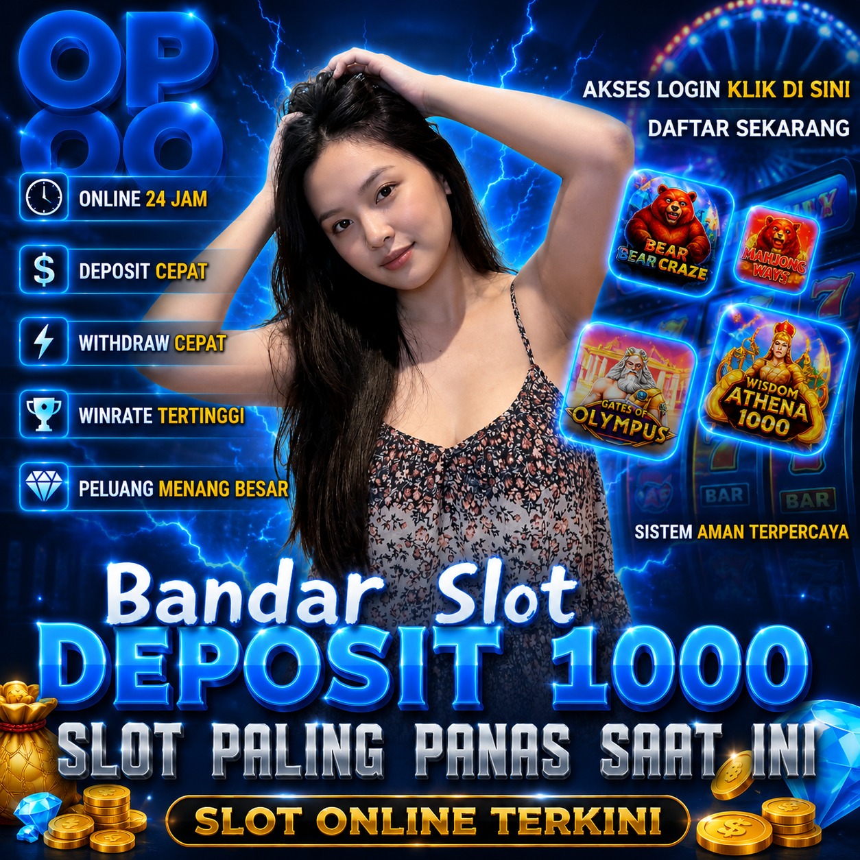 Haparanslot : 4 Panduan Analisis Pertandingan Di Basket Internasional